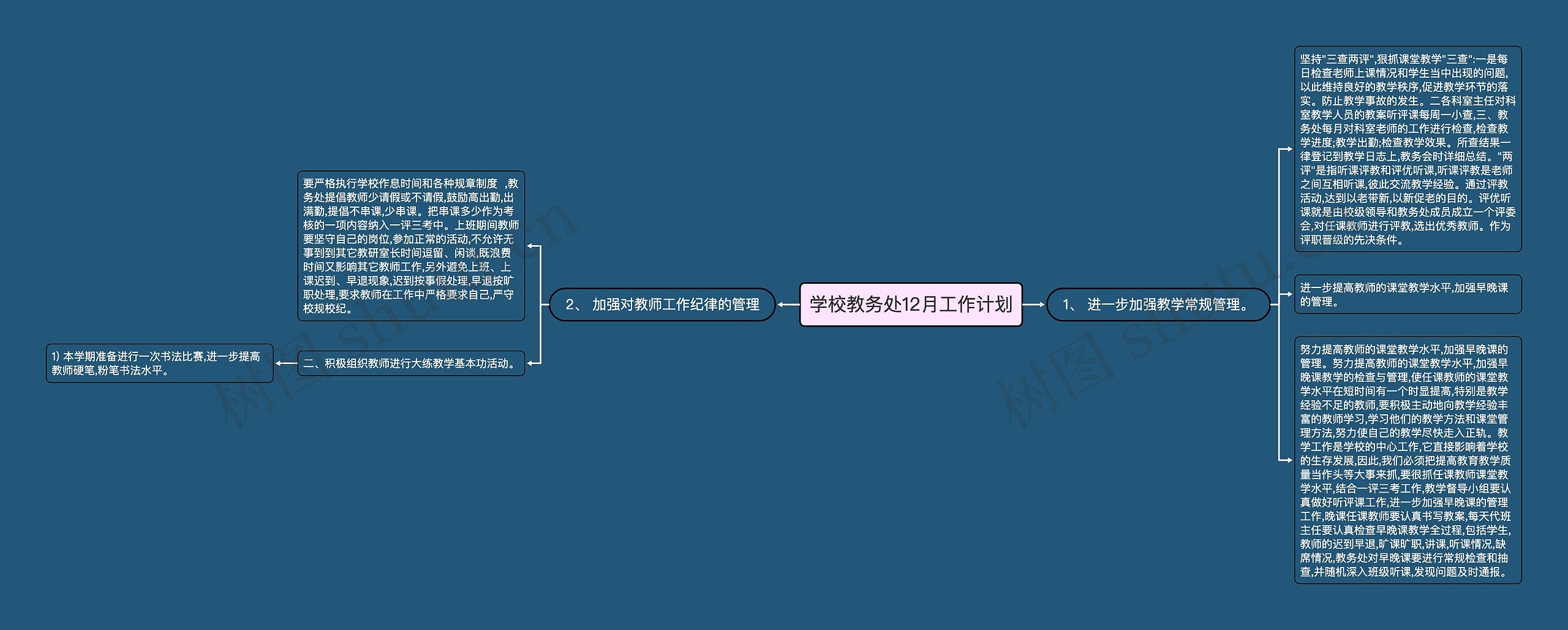 学校教务处12月工作计划