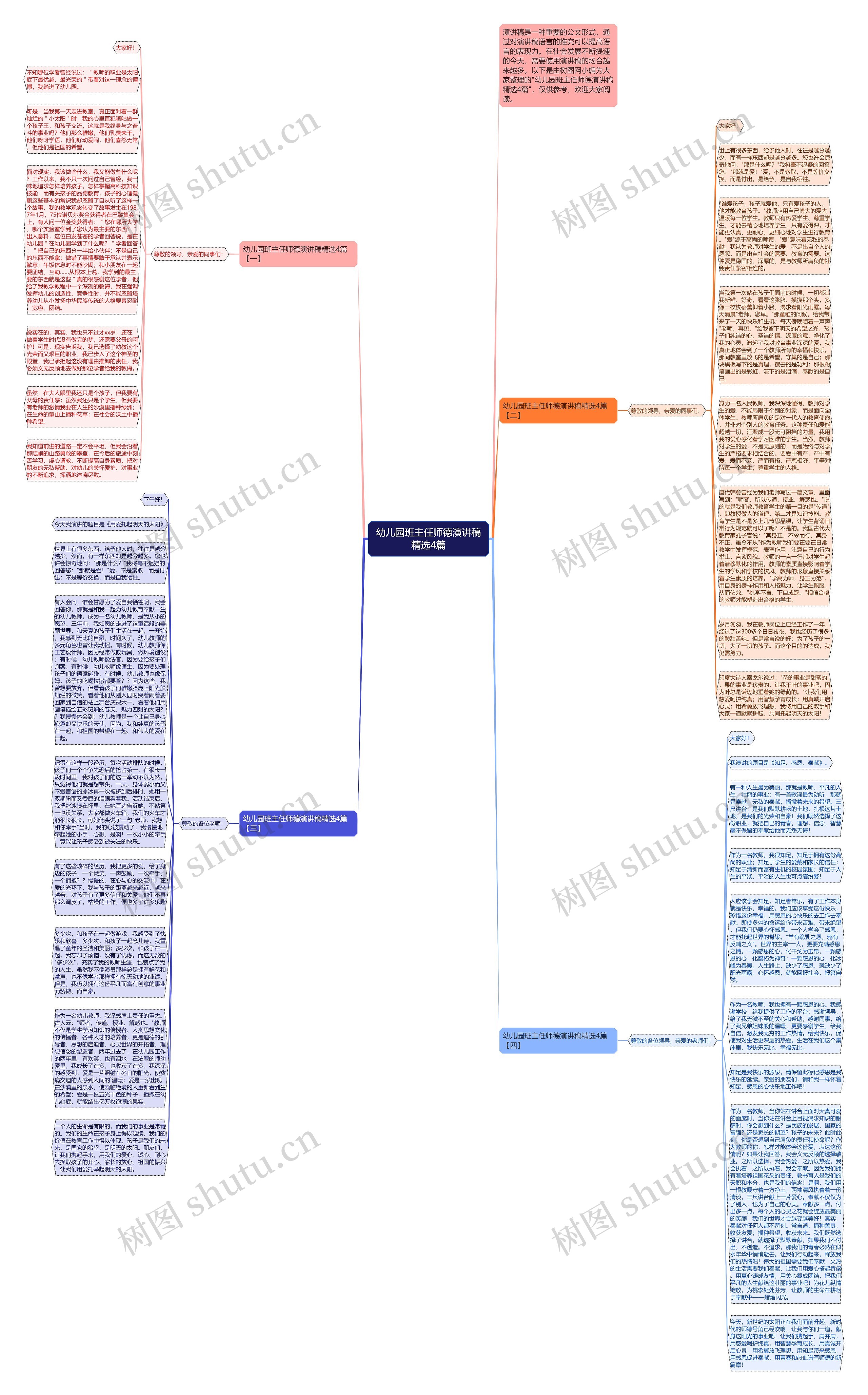 幼儿园班主任师德演讲稿精选4篇思维导图