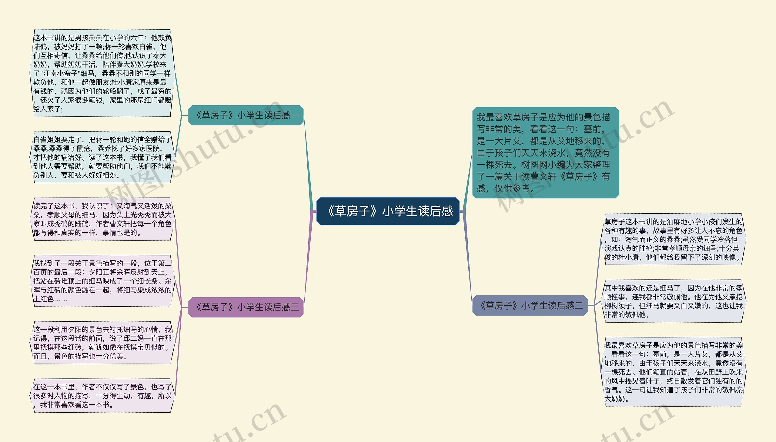 《草房子》小学生读后感