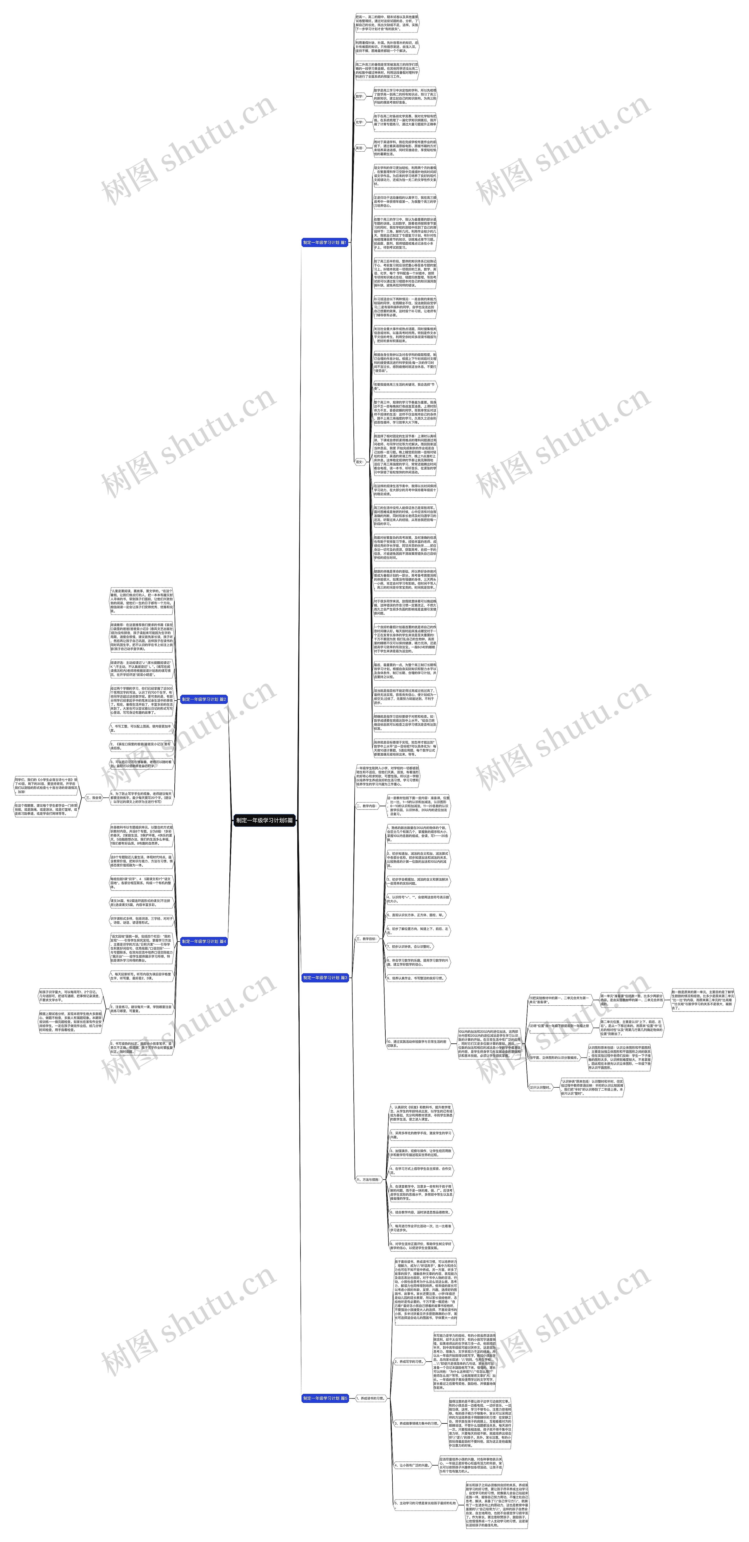 制定一年级学习计划5篇思维导图