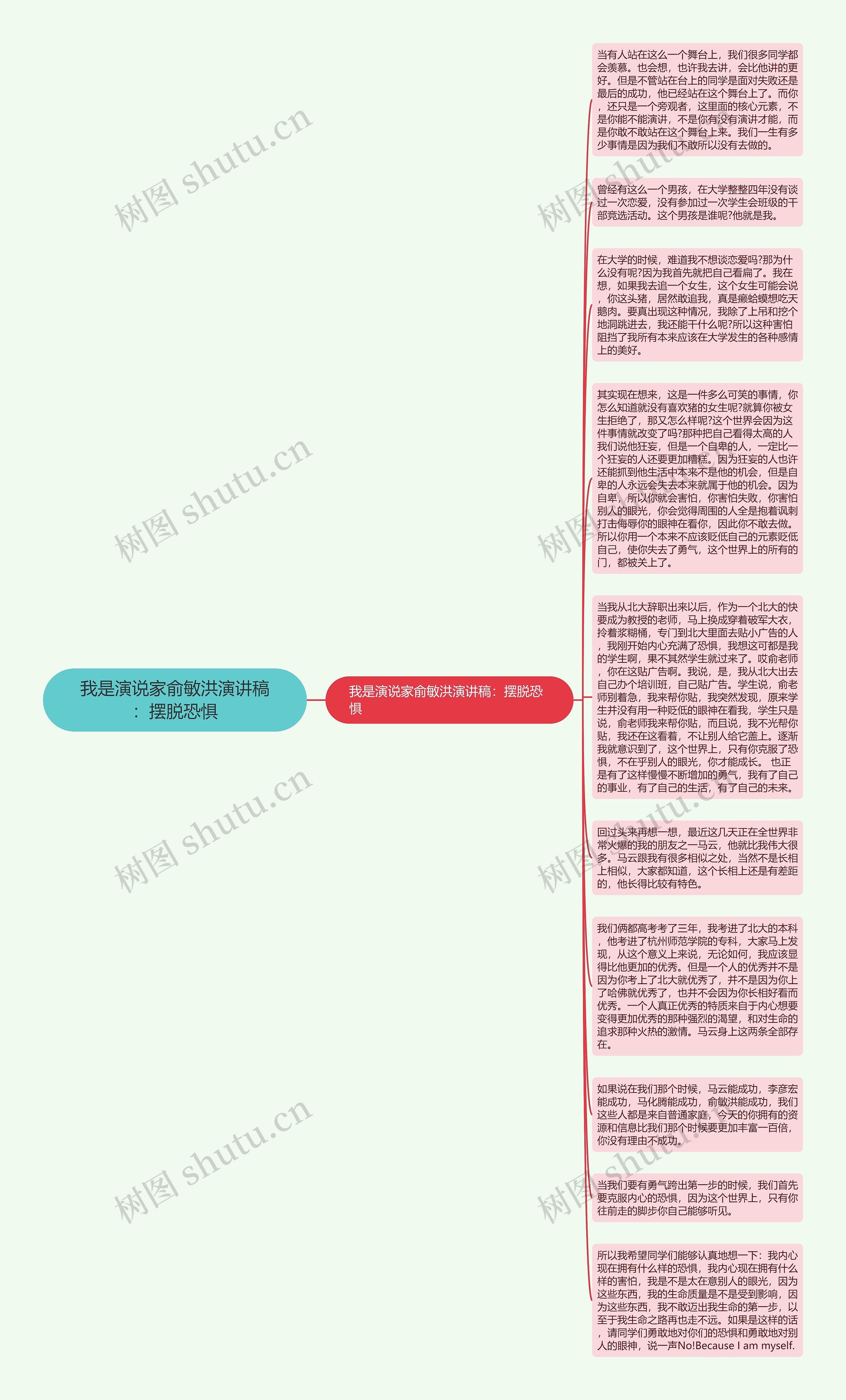 我是演说家俞敏洪演讲稿：摆脱恐惧