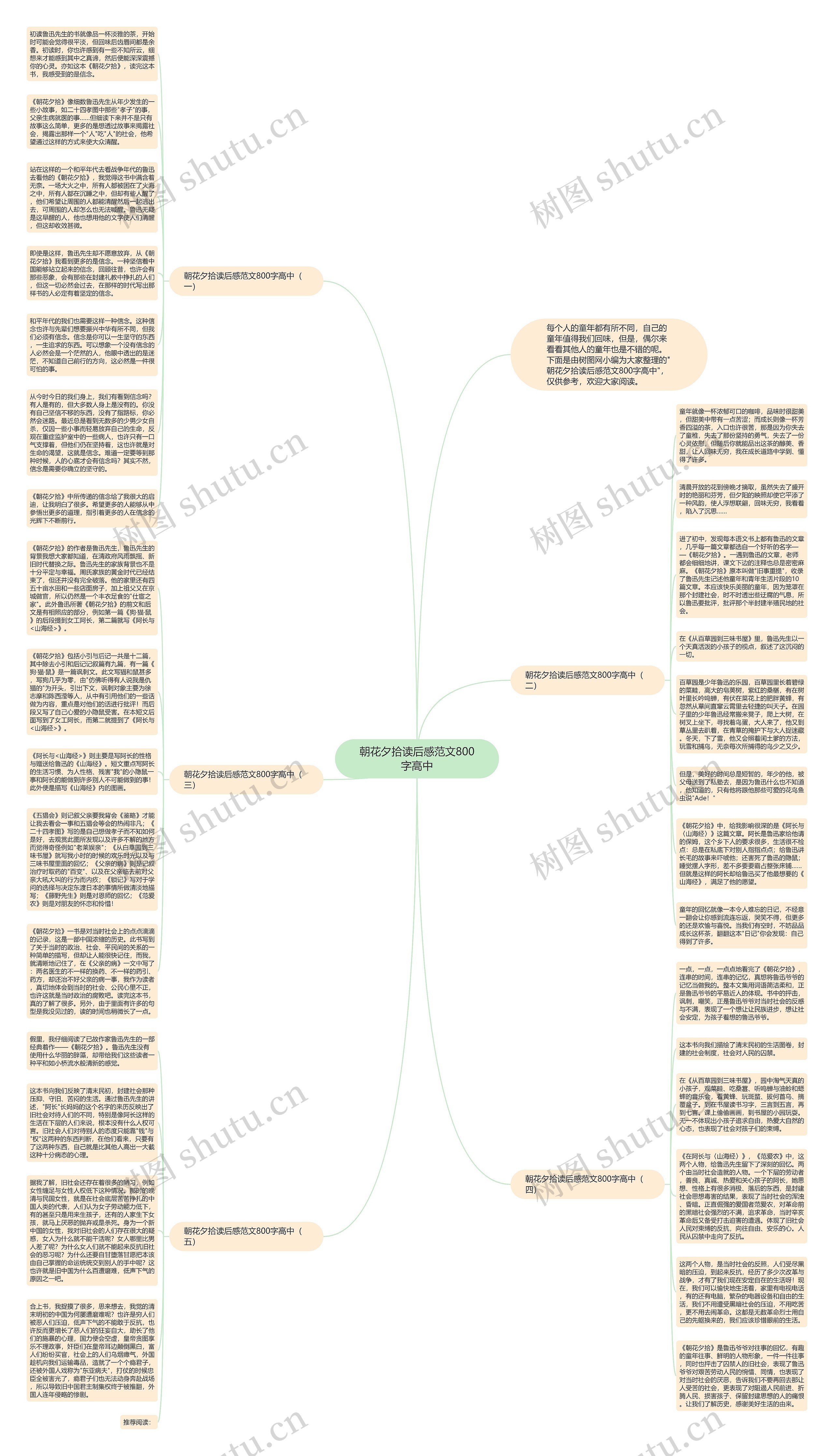 朝花夕拾读后感范文800字高中思维导图