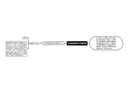 勿忘国耻爱我中华演讲稿