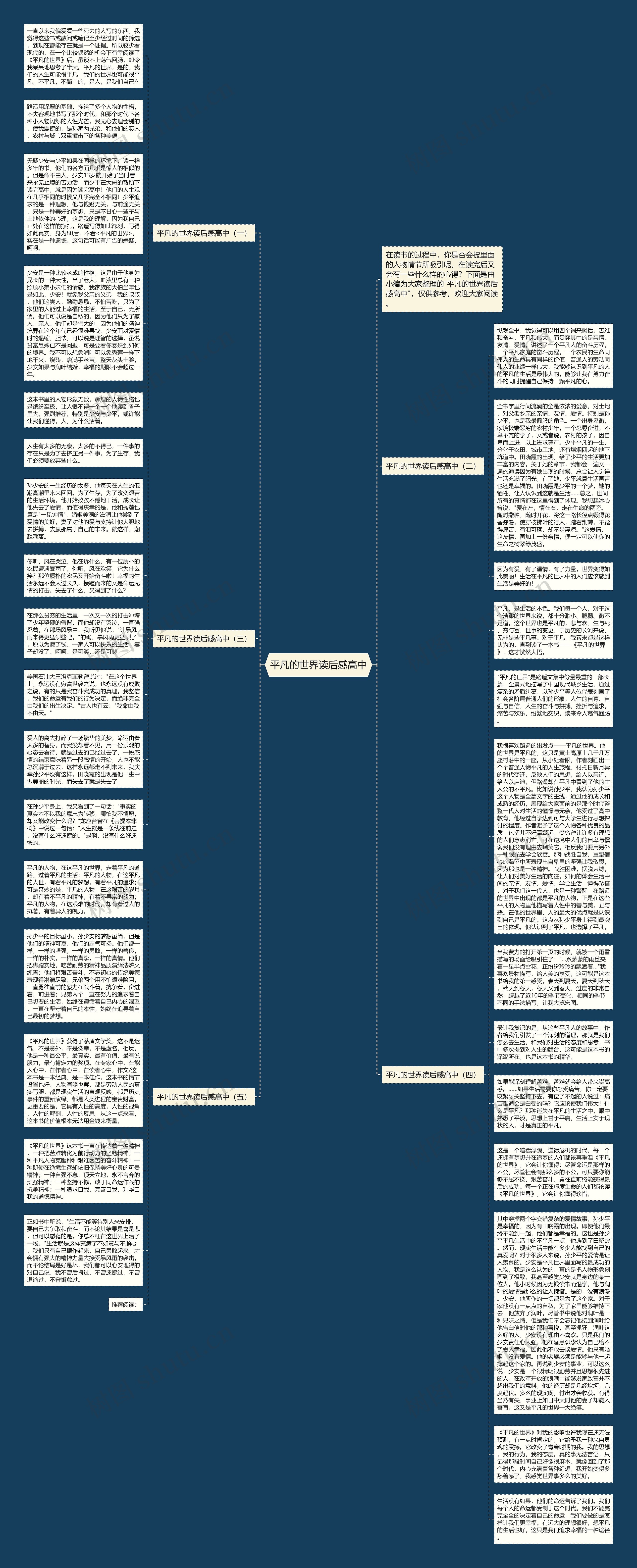 平凡的世界读后感高中思维导图