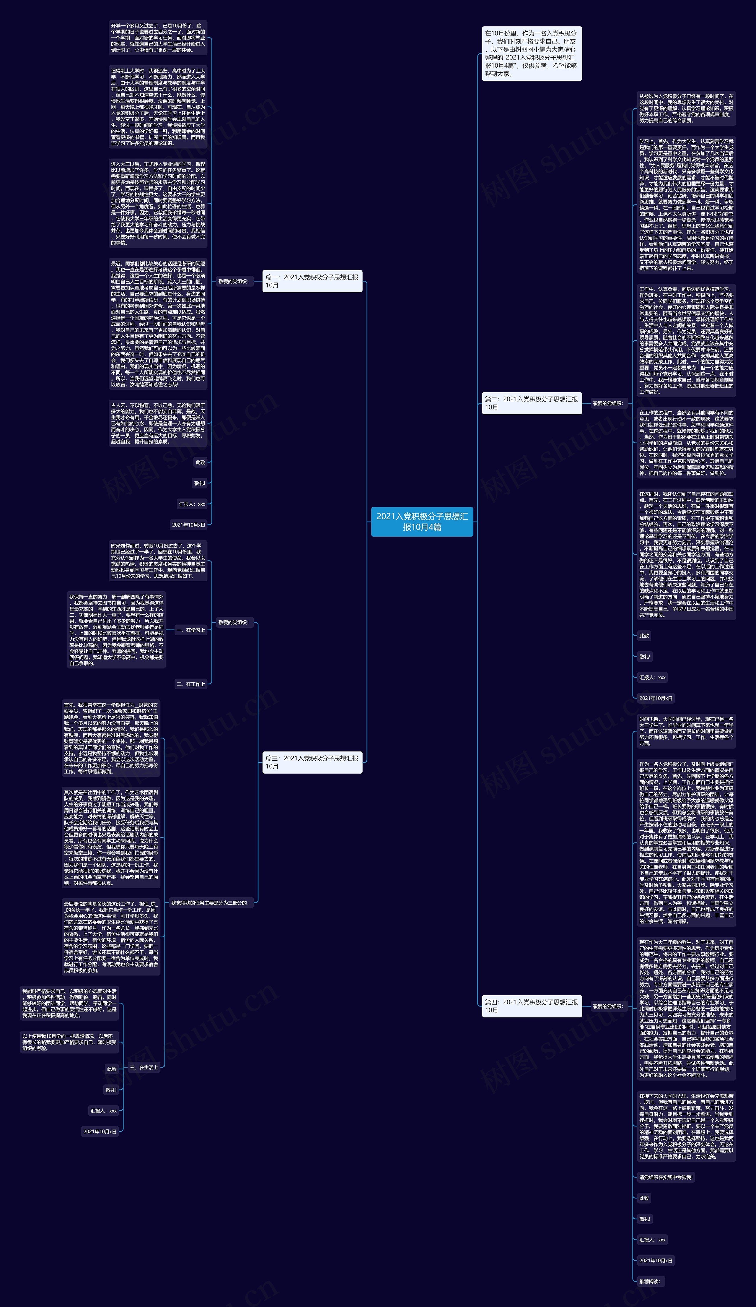 2021入党积极分子思想汇报10月4篇思维导图