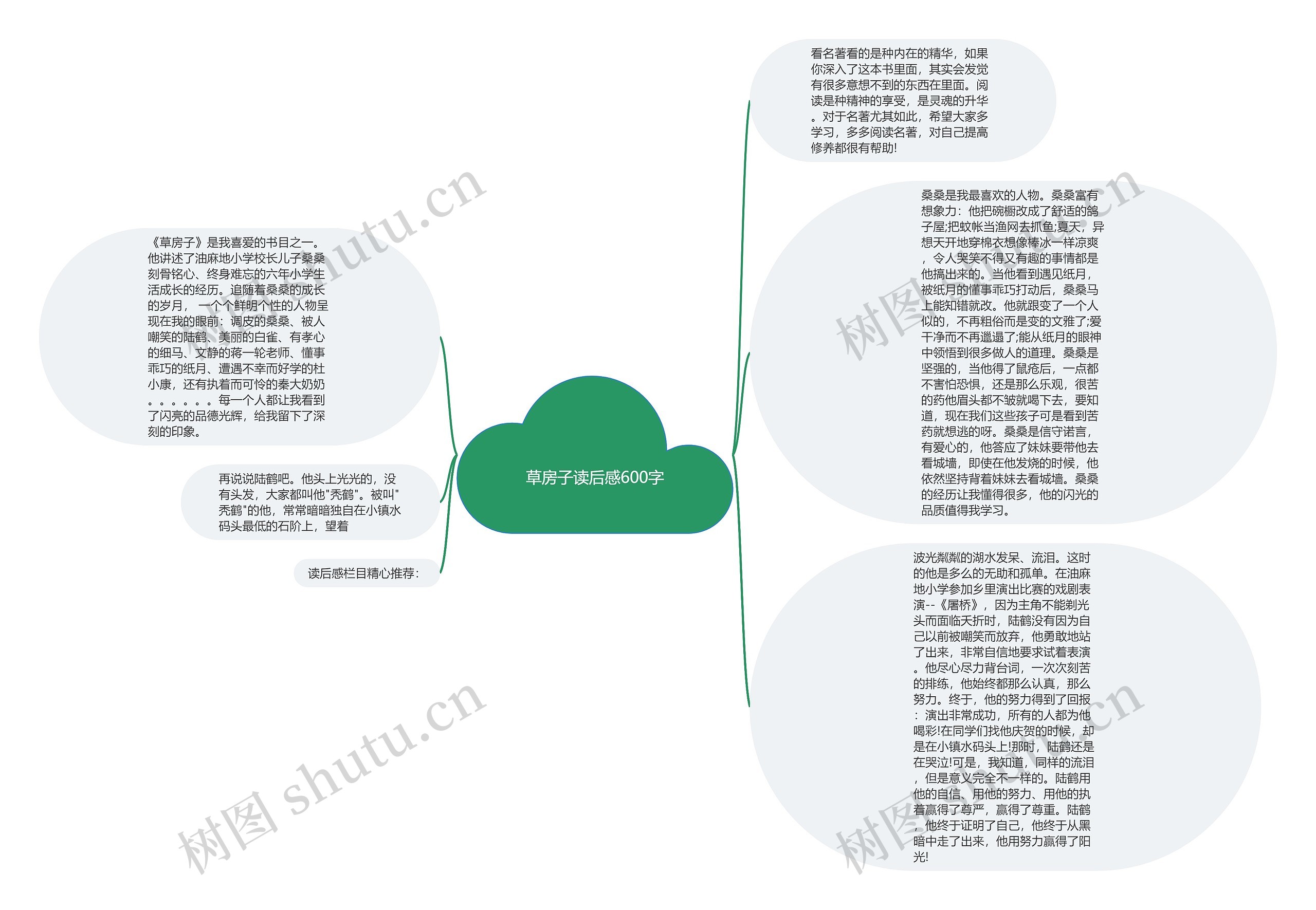 草房子读后感600字