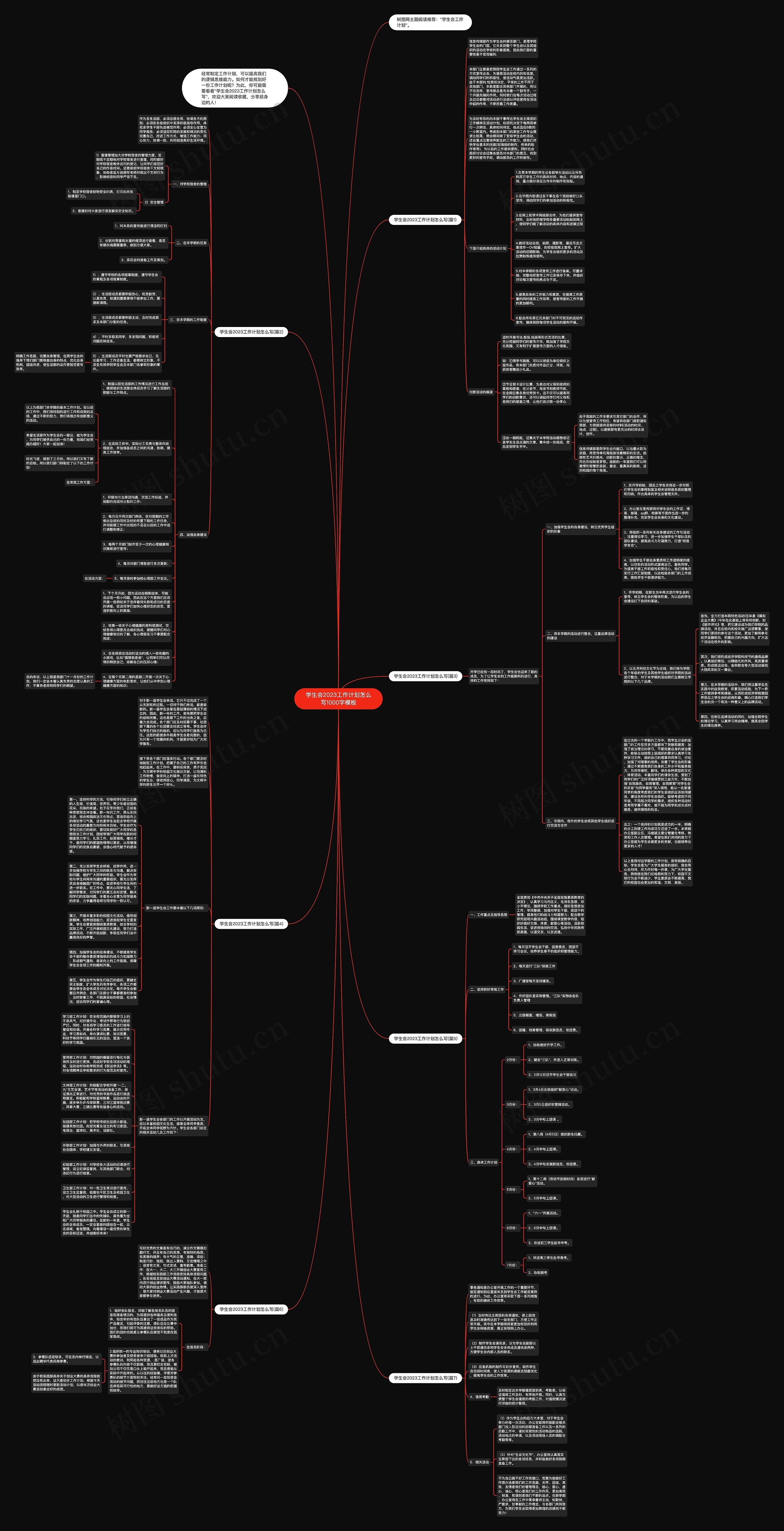 学生会2023工作计划怎么写1000字思维导图
