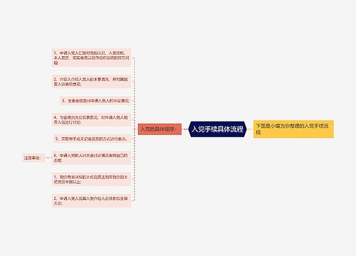 入党手续具体流程