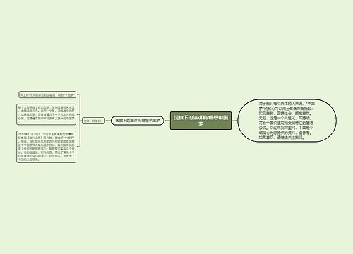 国旗下的演讲稿:畅想中国梦