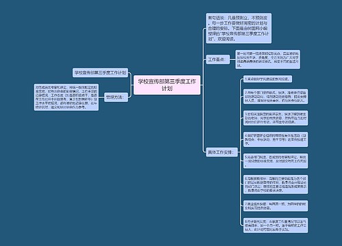 学校宣传部第三季度工作计划