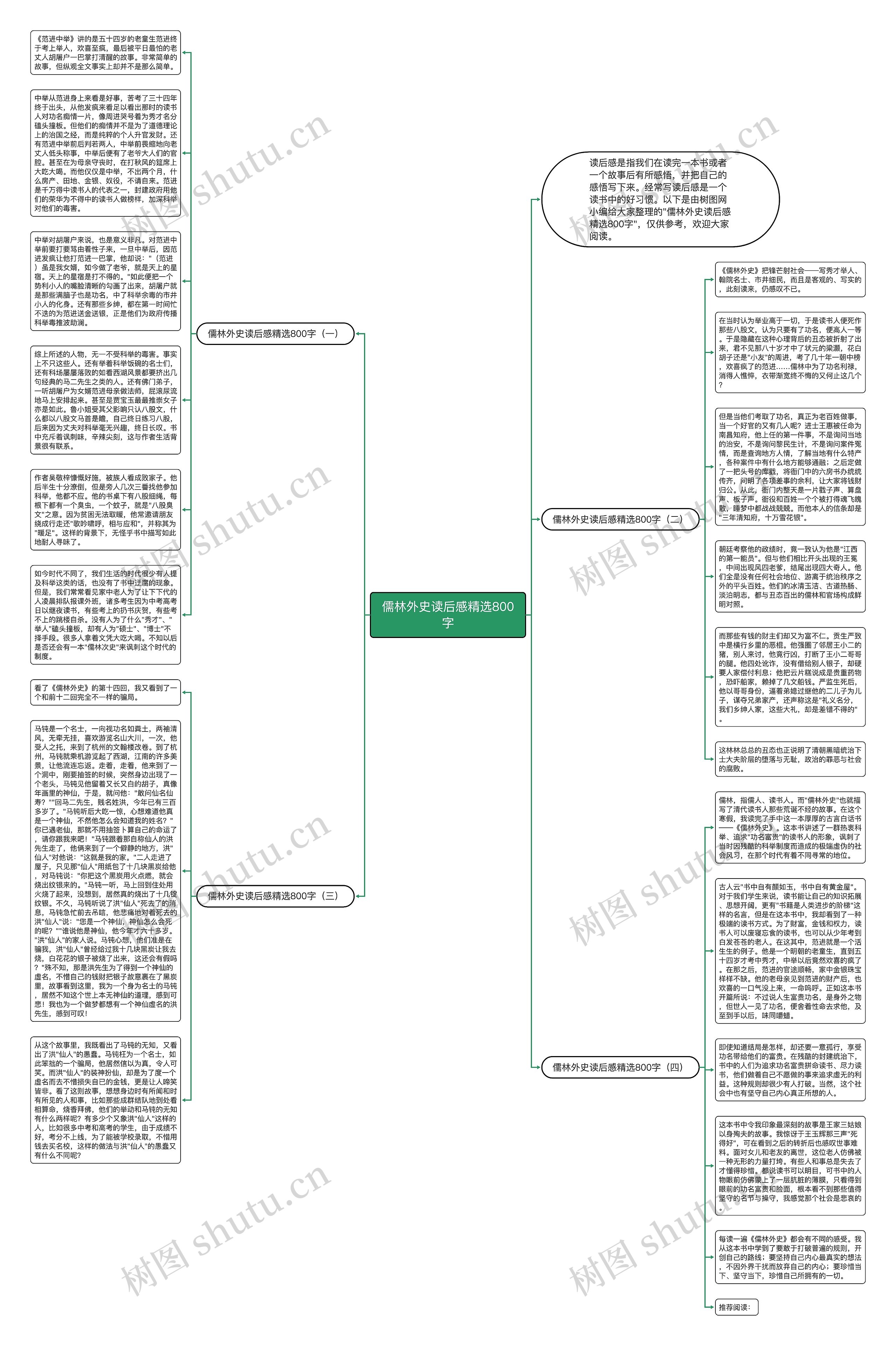 儒林外史读后感精选800字