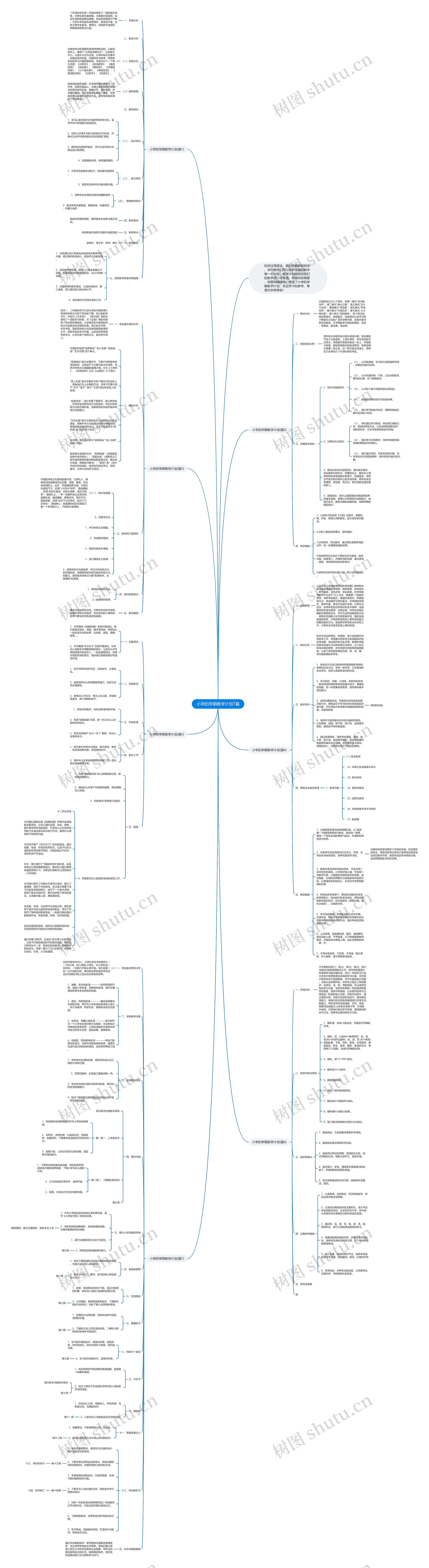 小学的学期教学计划7篇思维导图