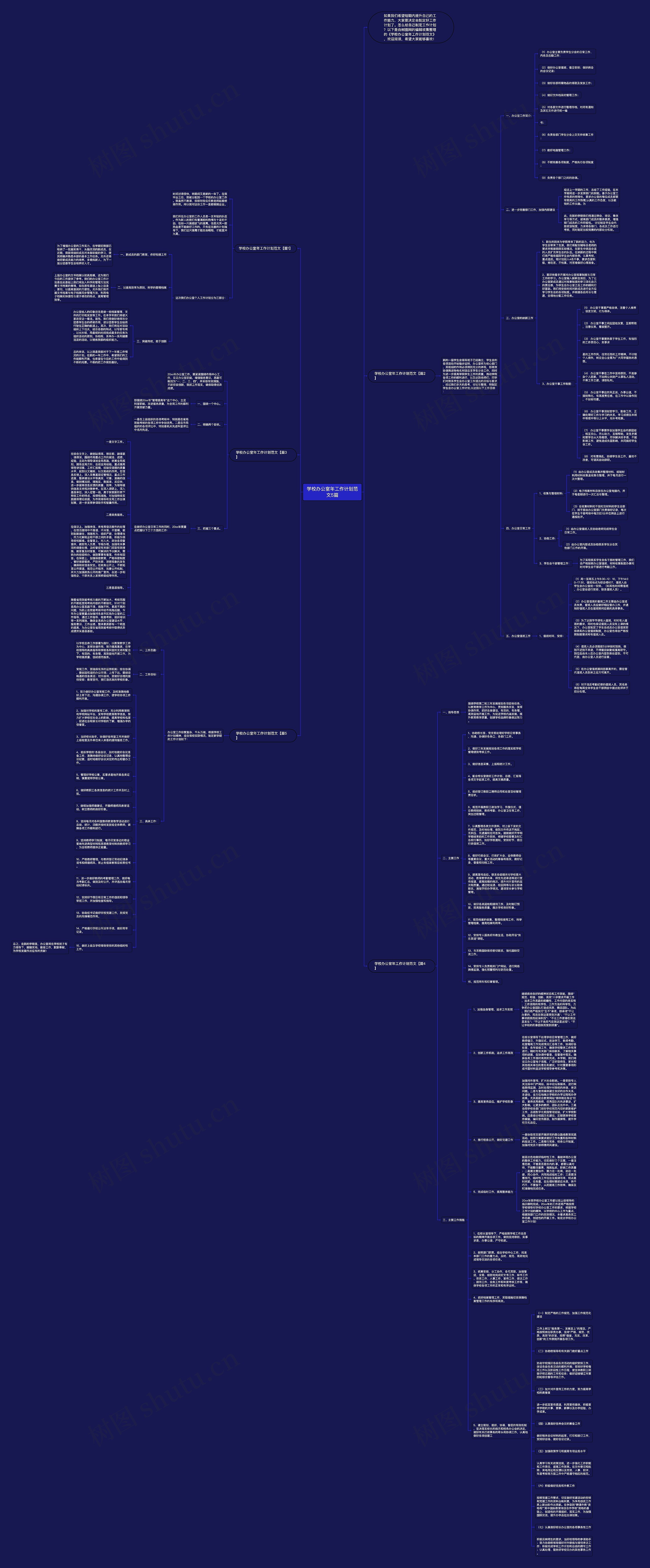 学校办公室年工作计划范文5篇思维导图