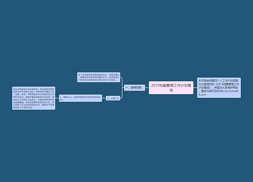 2015档案管理工作计划精选