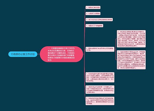 行政部办公室工作计划