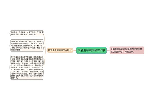 珍爱生命演讲稿300字