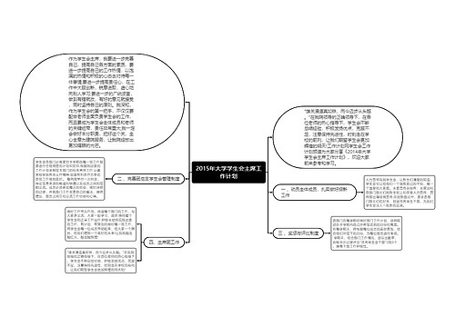 2015年大学学生会主席工作计划