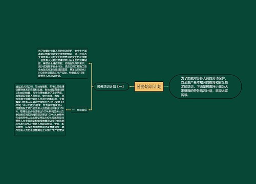 劳务培训计划