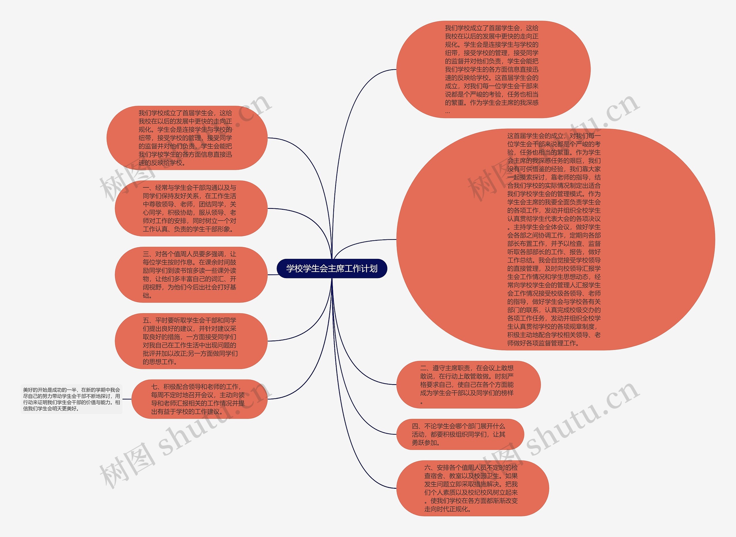 学校学生会主席工作计划