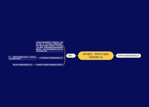 高中数学:两条平行直线间的距离公式 高中数学:两条平行直线间的距离公式