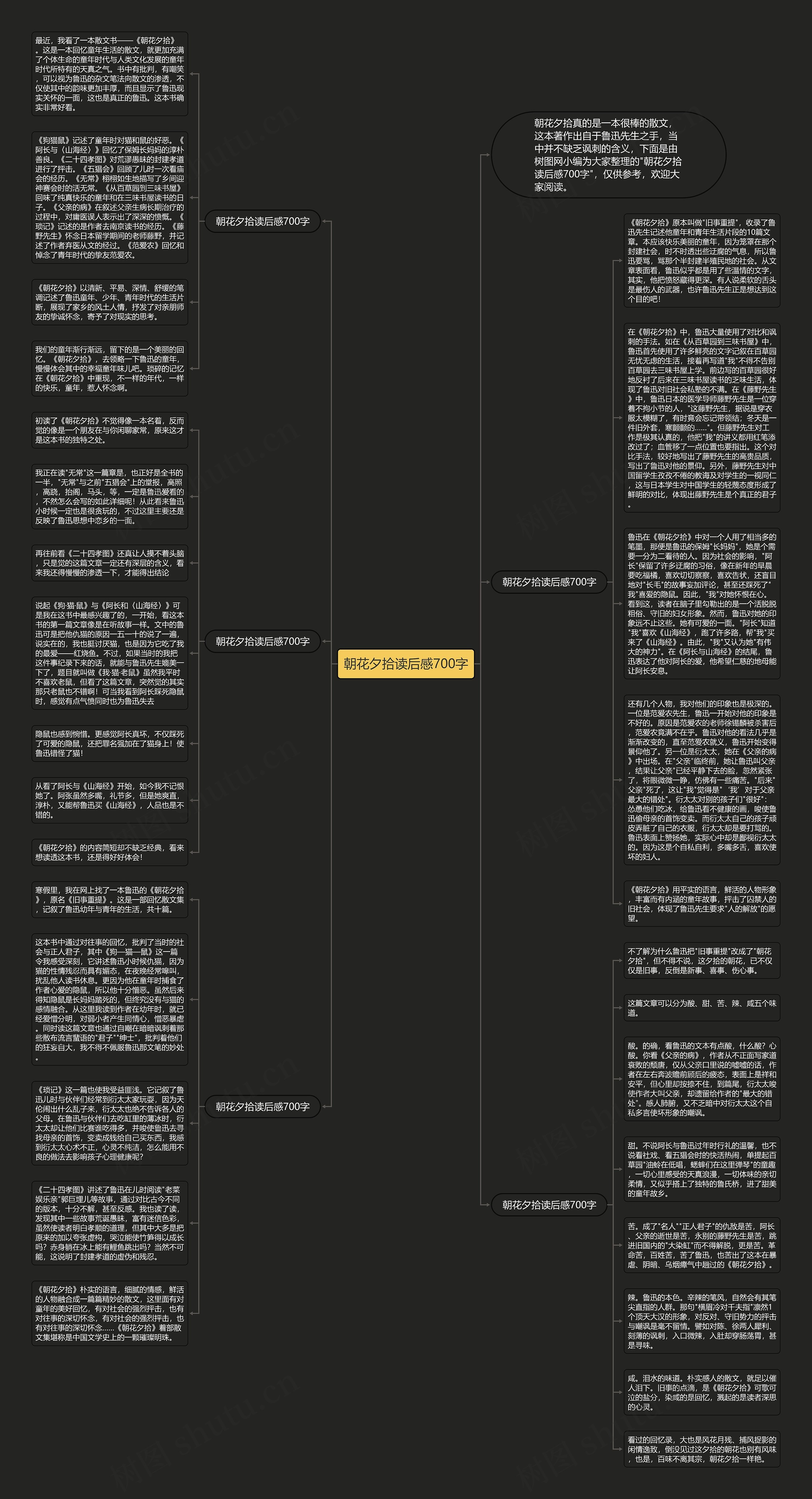 朝花夕拾读后感700字思维导图