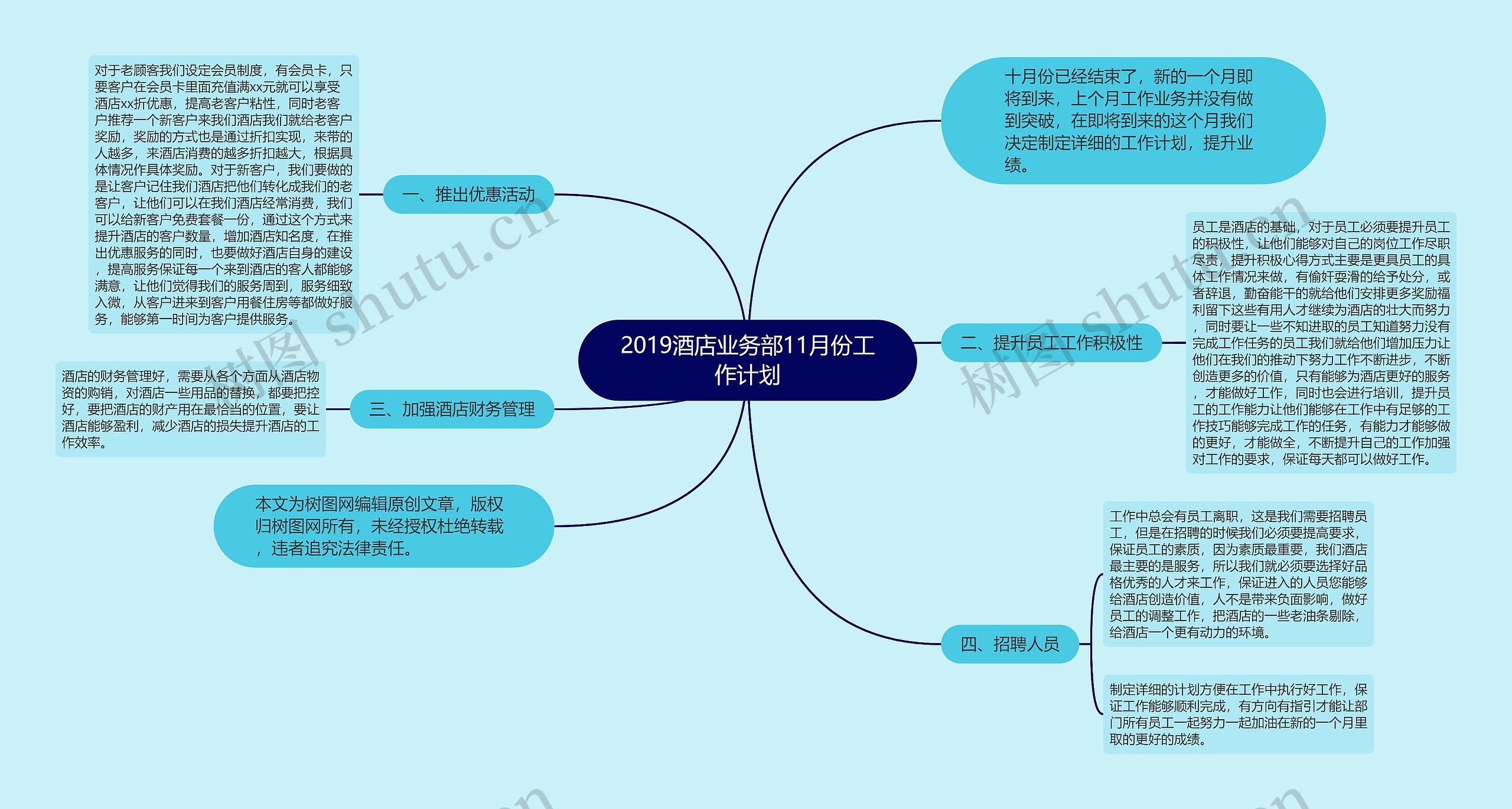 2019酒店业务部11月份工作计划思维导图