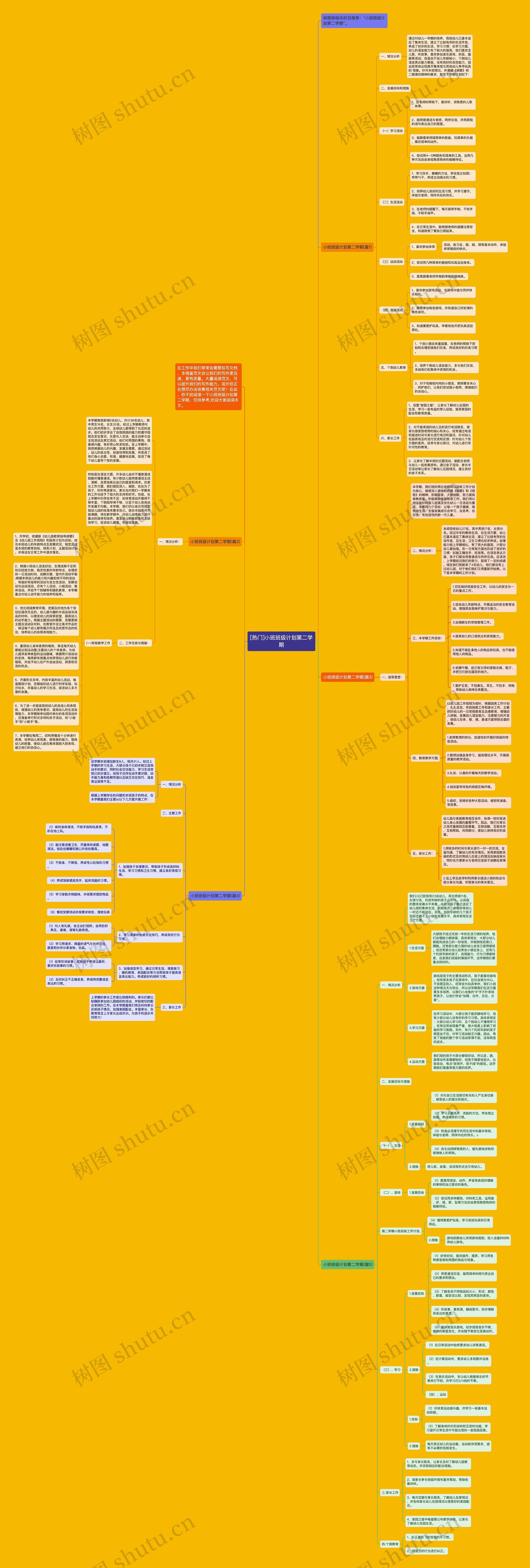[热门]小班班级计划第二学期思维导图