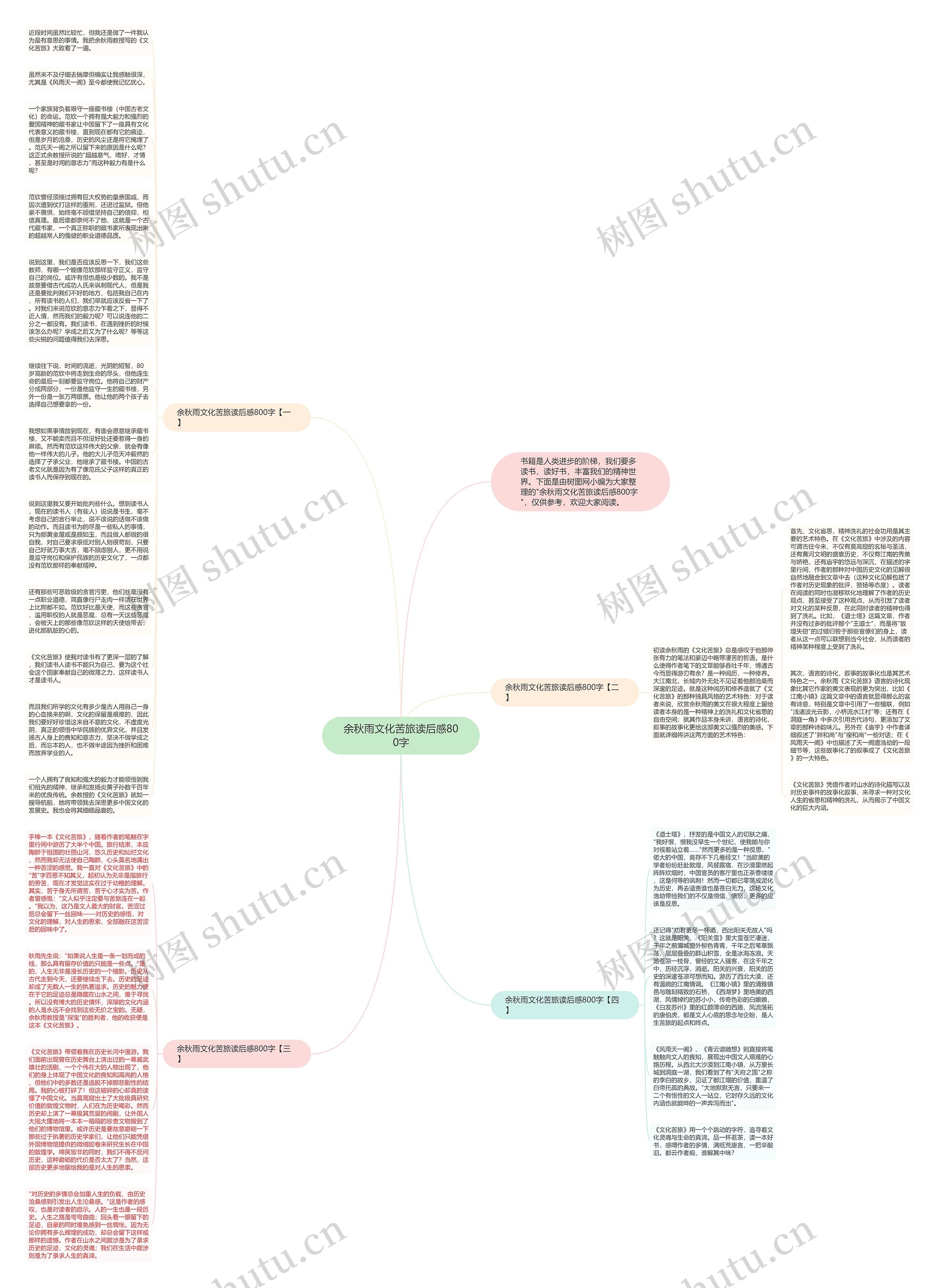 余秋雨文化苦旅读后感800字思维导图