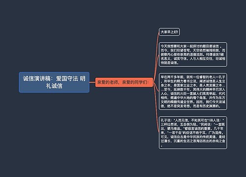 诚信演讲稿：爱国守法 明礼诚信