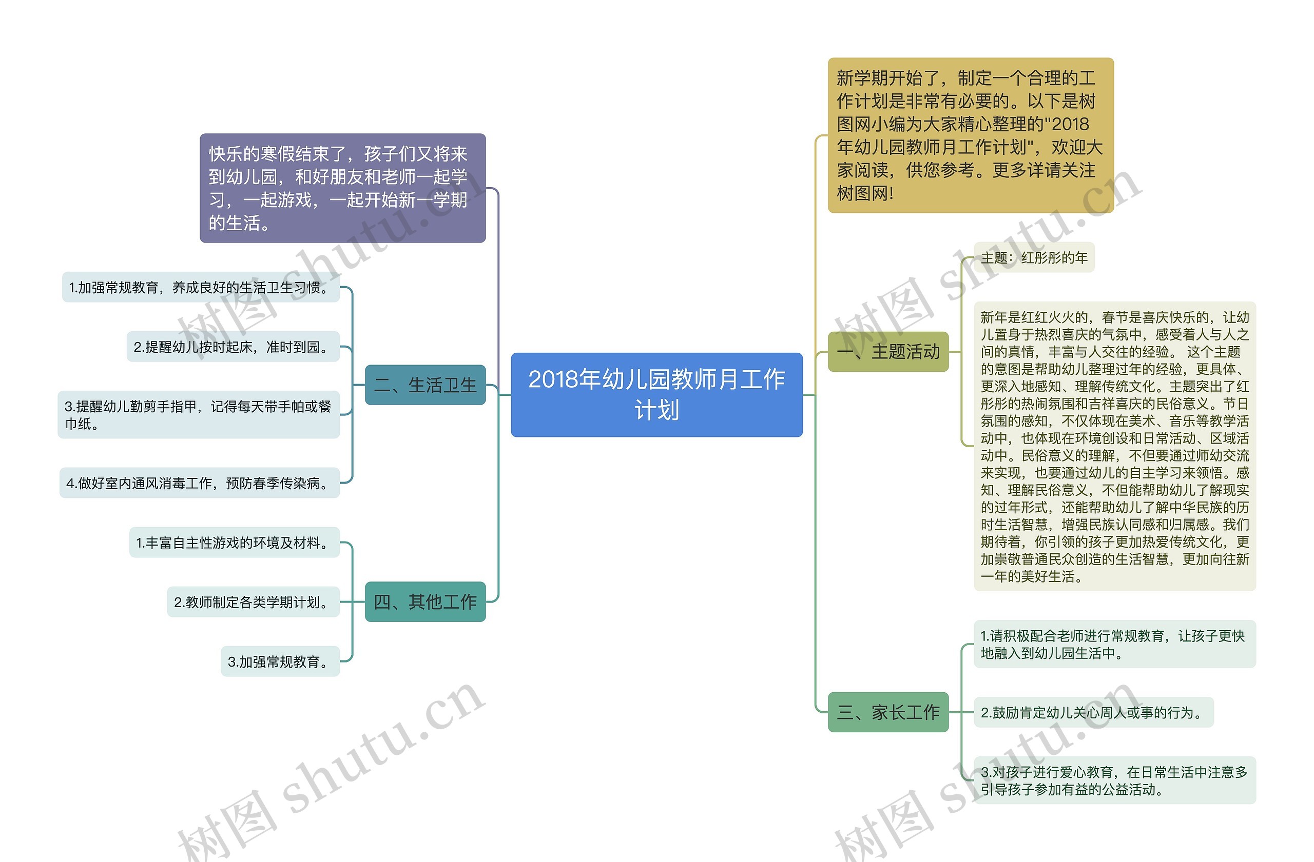 2018年幼儿园教师月工作计划