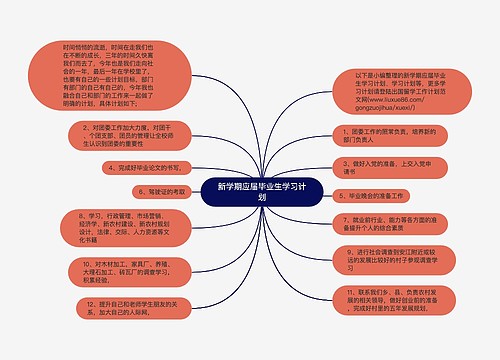 新学期应届毕业生学习计划