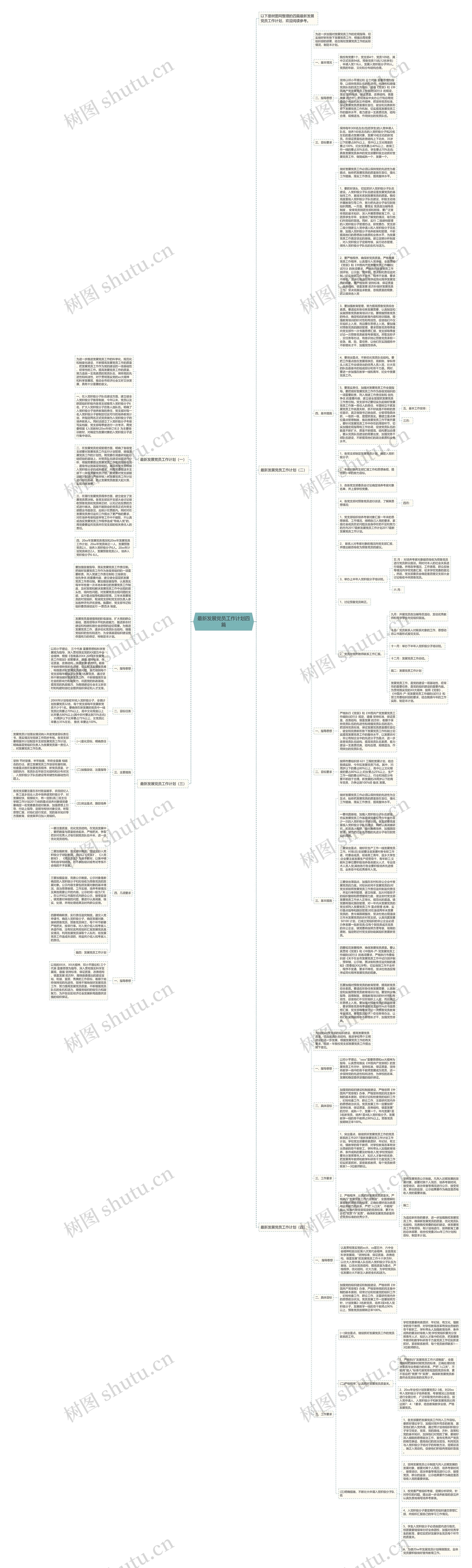 最新发展党员工作计划四篇思维导图