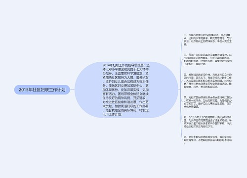 2015年社区妇联工作计划