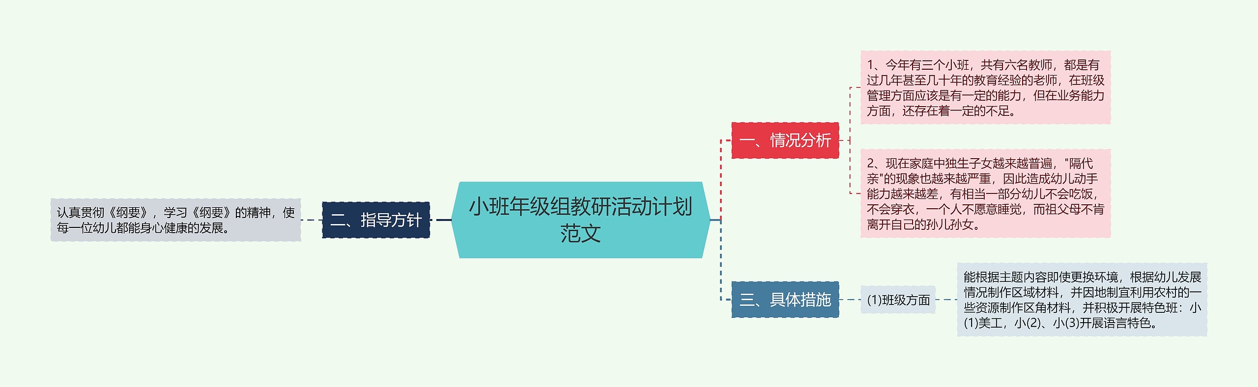 小班年级组教研活动计划范文