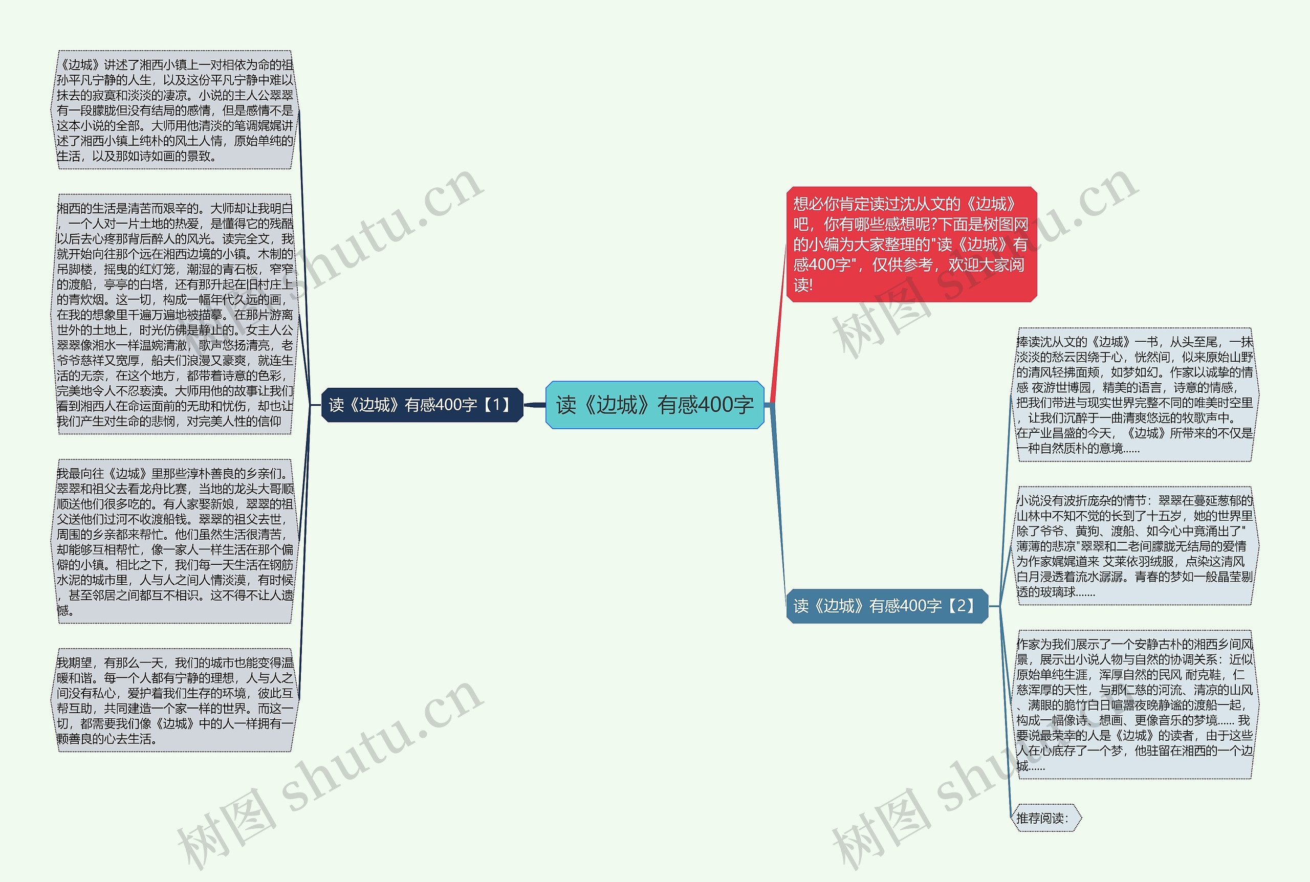 读《边城》有感400字思维导图