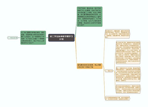 初二学生秋季新学期学习计划