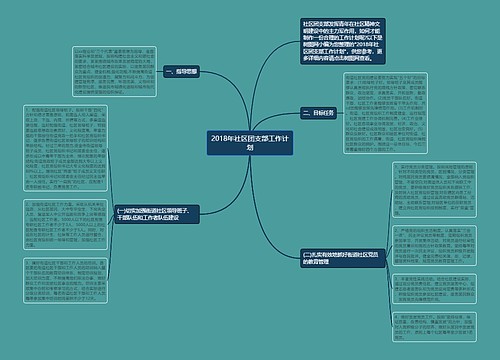 2018年社区团支部工作计划