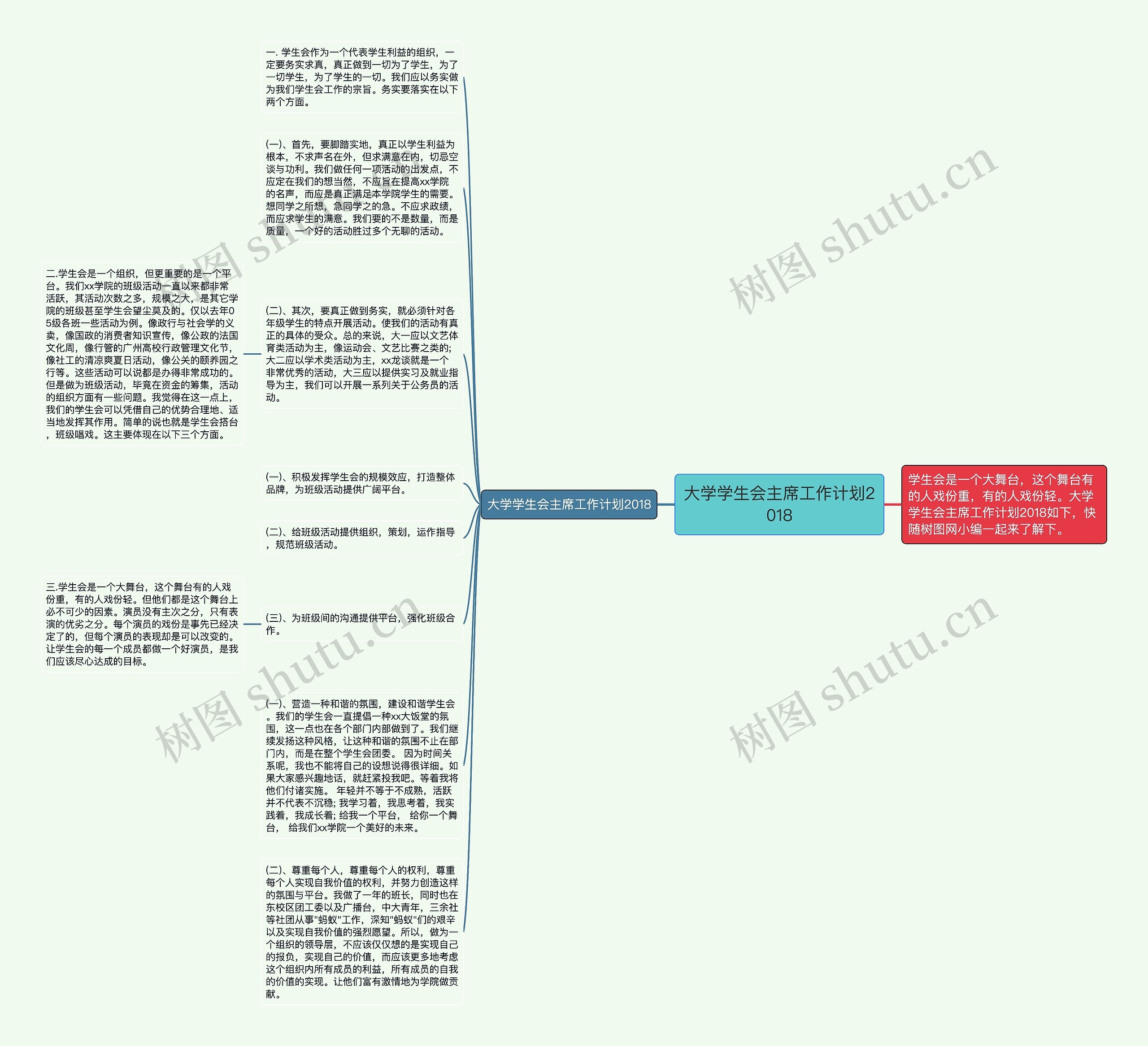 大学学生会主席工作计划2018思维导图