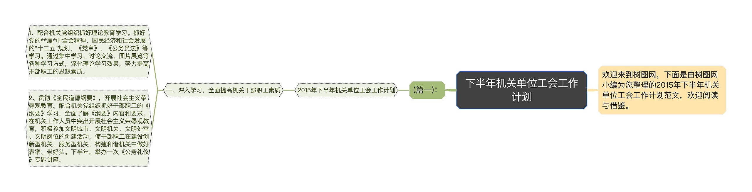 下半年机关单位工会工作计划思维导图