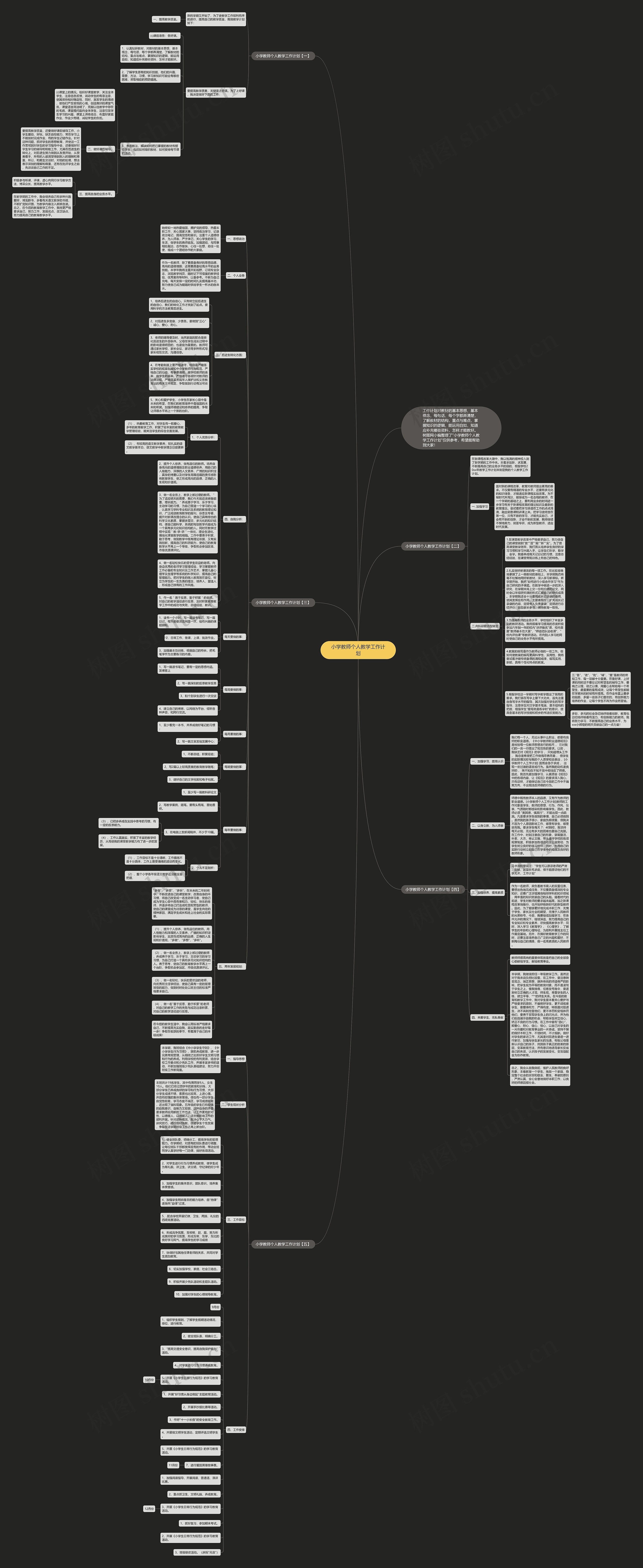 小学教师个人教学工作计划思维导图