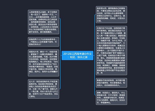 2012年江西高考满分作文：知足，快乐之源