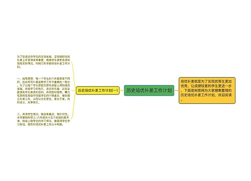 历史培优补差工作计划