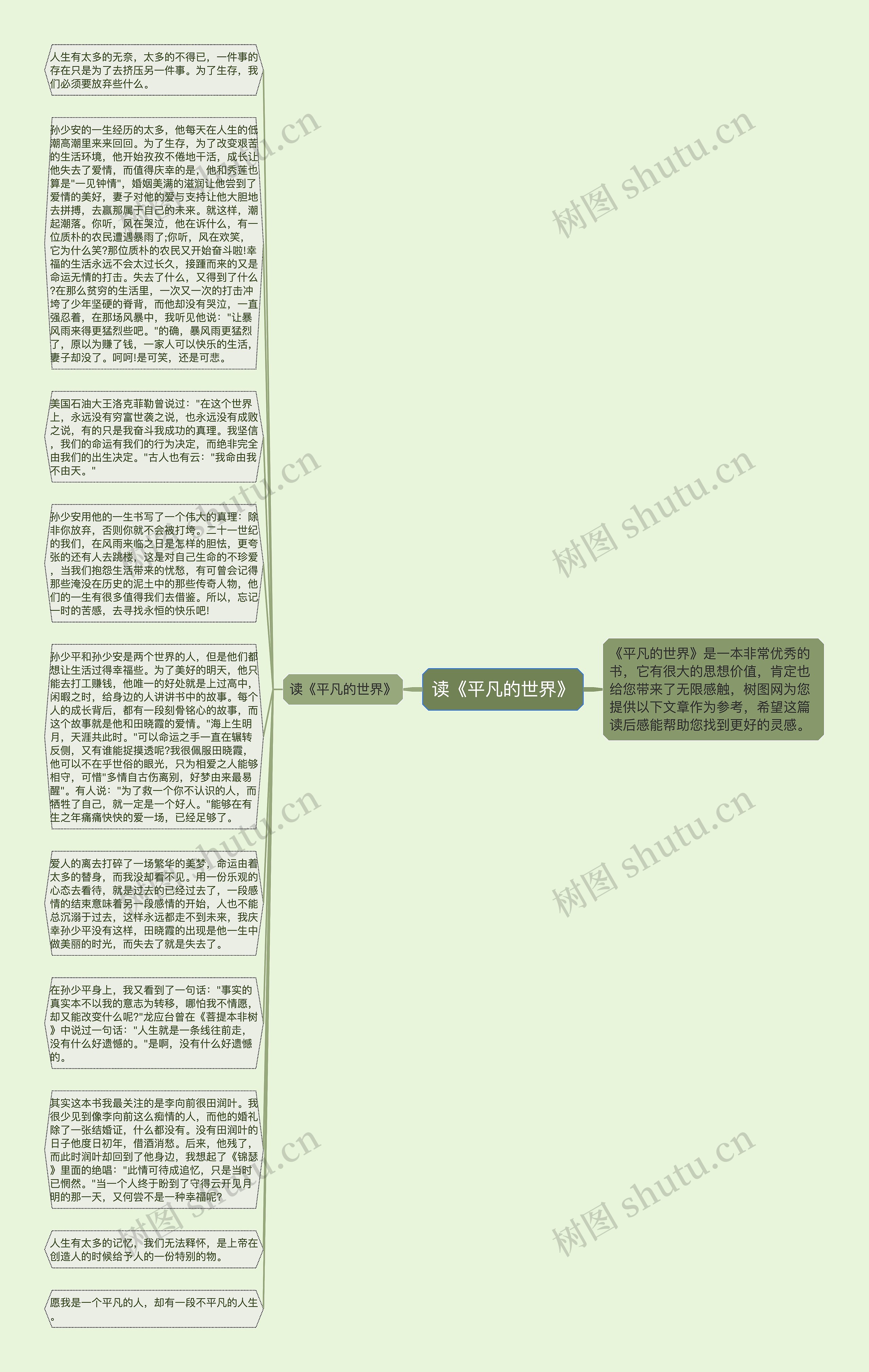 读《平凡的世界》