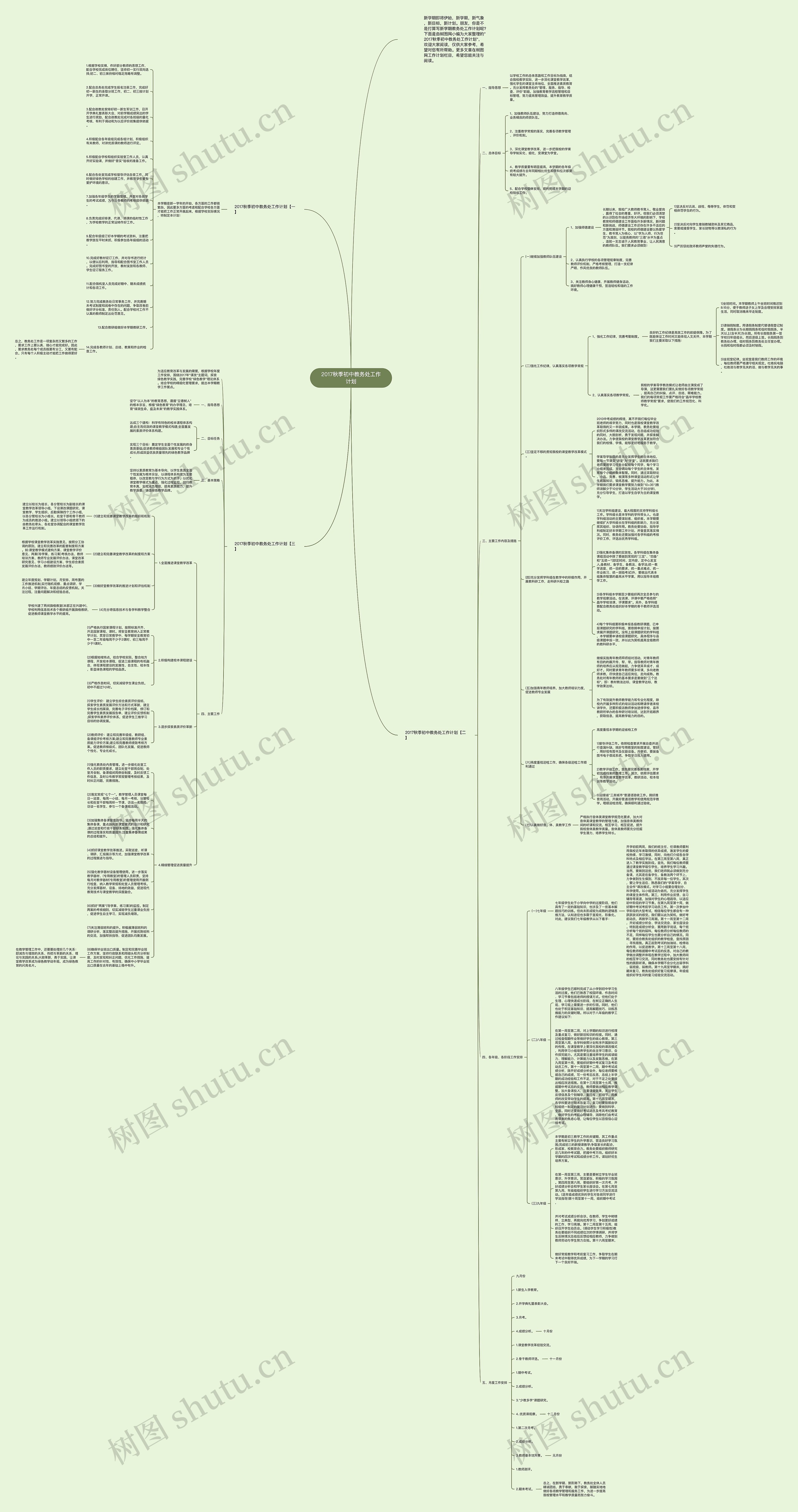 2017秋季初中教务处工作计划思维导图