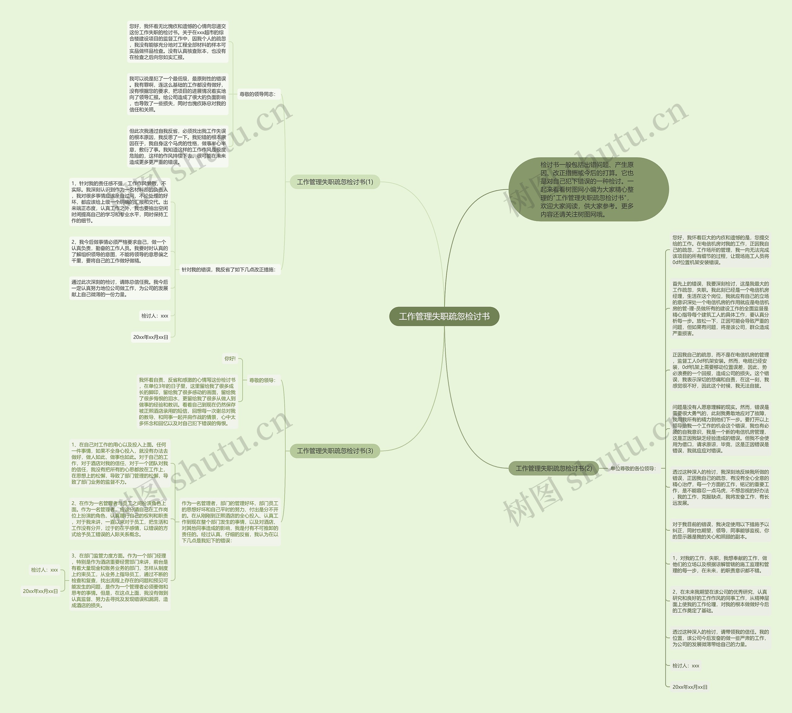 工作管理失职疏忽检讨书思维导图