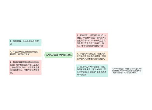 入党申请谈话内容总结