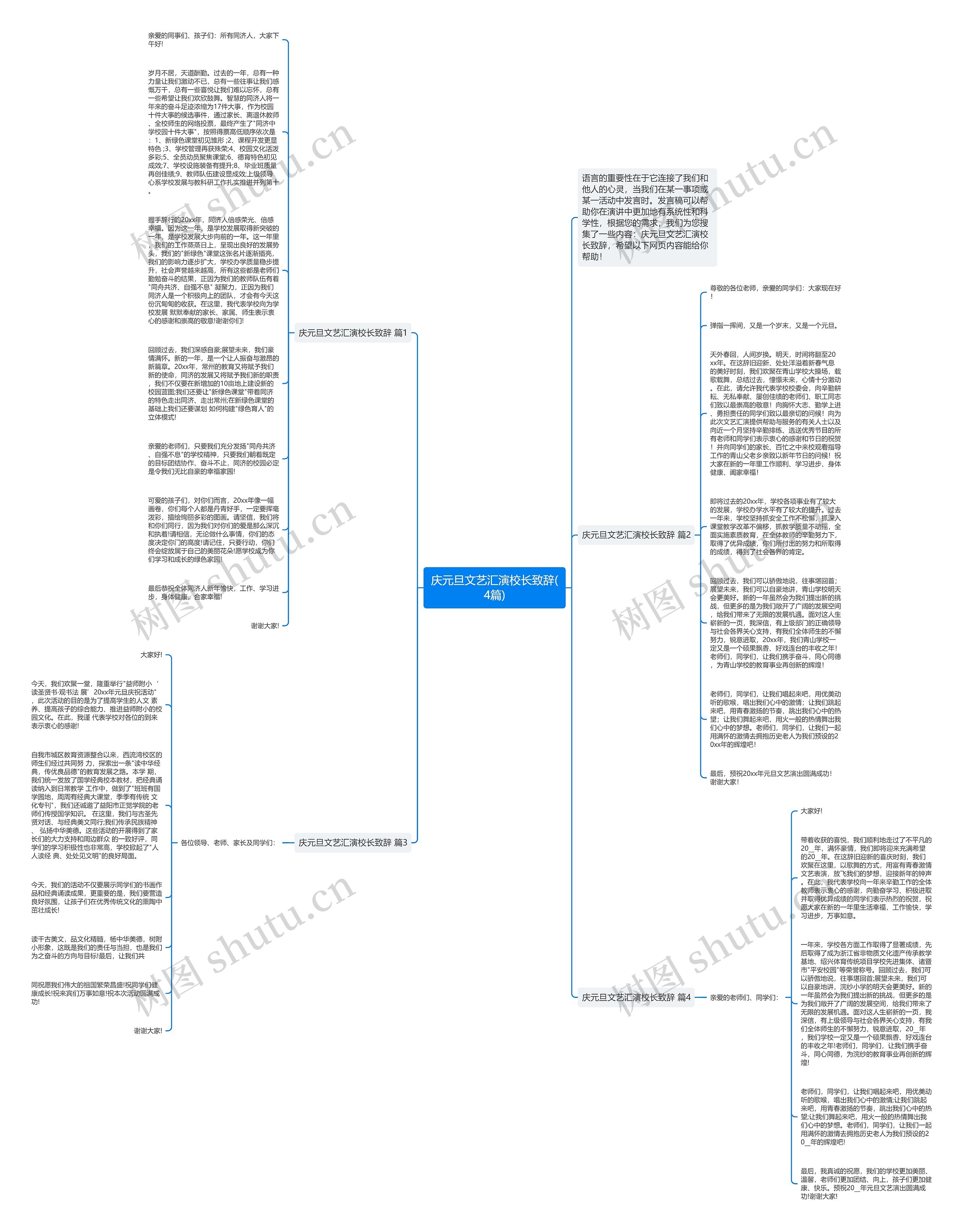 庆元旦文艺汇演校长致辞(4篇)思维导图