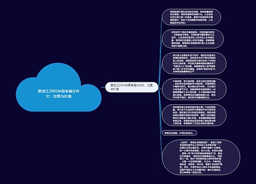 黑龙江2005年高考满分作文：位置与价值