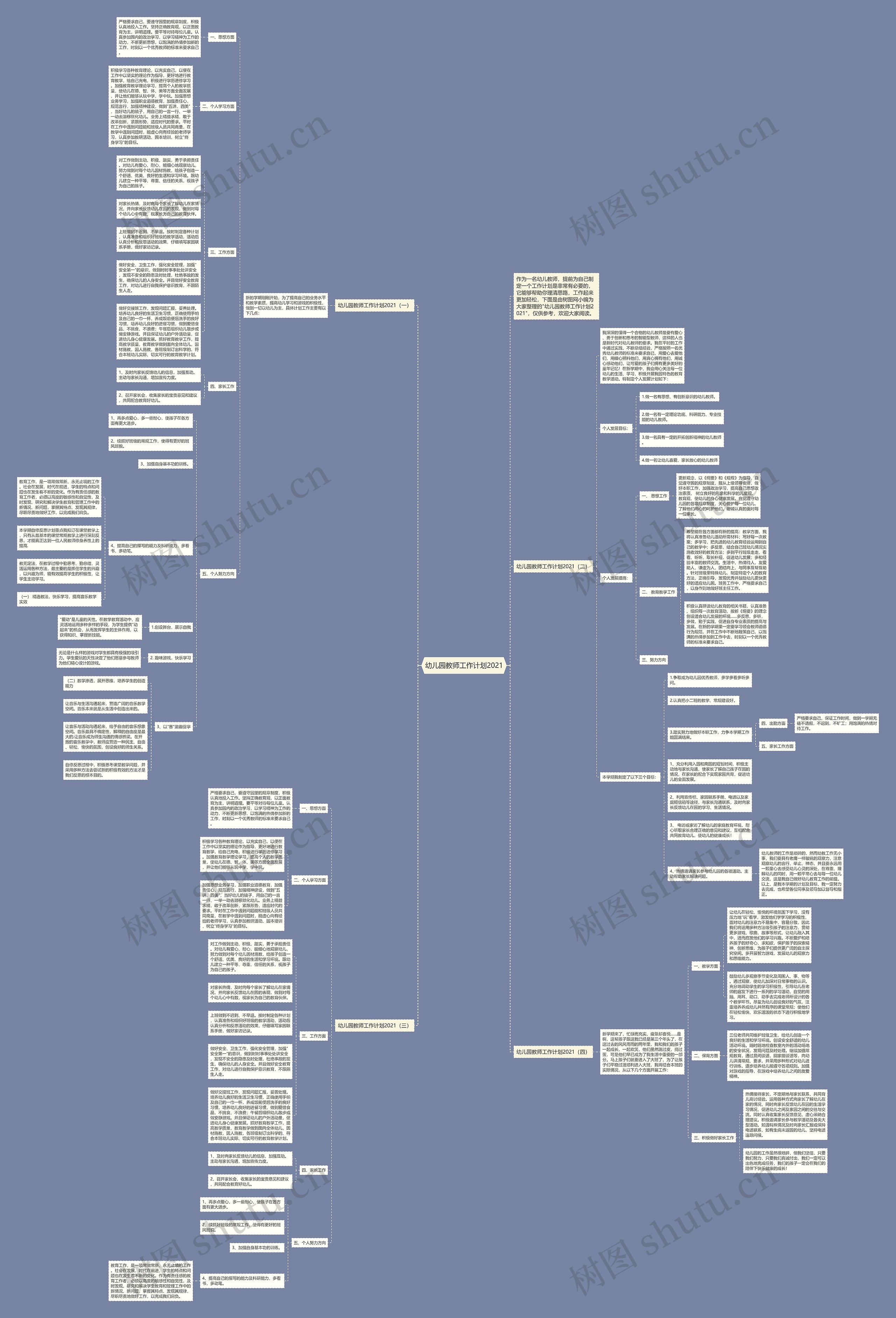 幼儿园教师工作计划2021思维导图