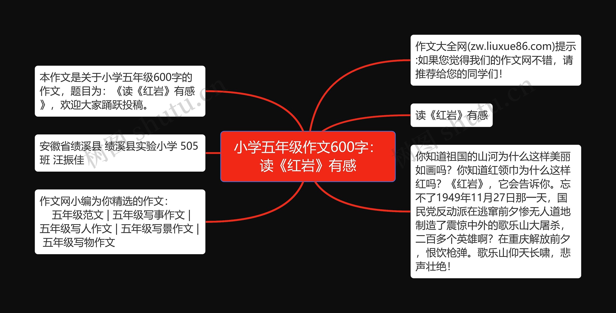小学五年级作文600字：读《红岩》有感